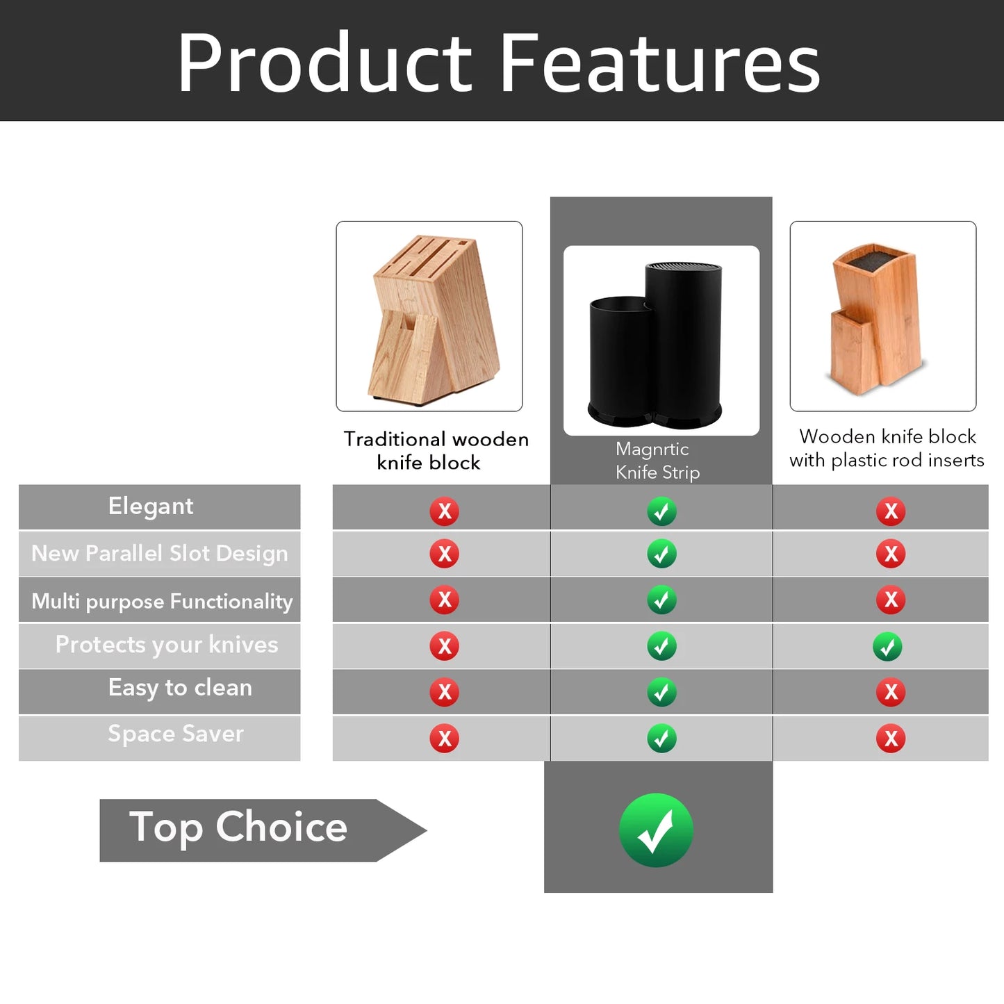 Multi-Purpose Knife & Utensil Storage Cylinder