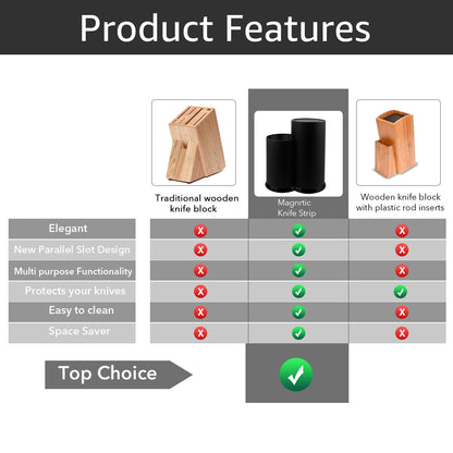 Multi-Purpose Knife & Utensil Storage Cylinder