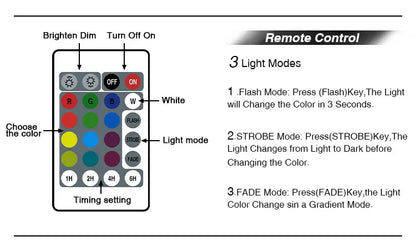 LED Night Light – 13 Color Changing, Touch & Remote Control